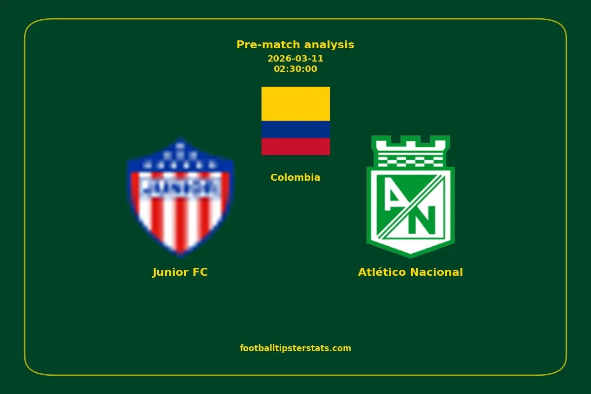 Pre-match analysis: Junior FC vs Atlético Nacional on 2026-03-11